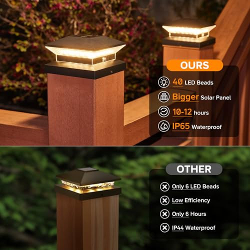 Letmy Solar Post Cap Lights Outdoor 8 Pack 40 Leds 30 Lumens Fence Post Solar Lights Outdoor With 3 Modes Waterproof Solar Post Lights For 4X4 5X5 Or 6X6 Vinyl Wooden Posts