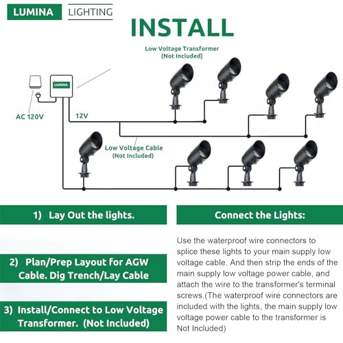 Lumina Lighting 5W Landscape Lighting 12V Landscape Lights Low Voltage Landscape Spotlights Warm White Waterproof Outdoor Replaceable Led Bulb For Garden Lawn Porch Patio And Yard (Black) (2-Pack)