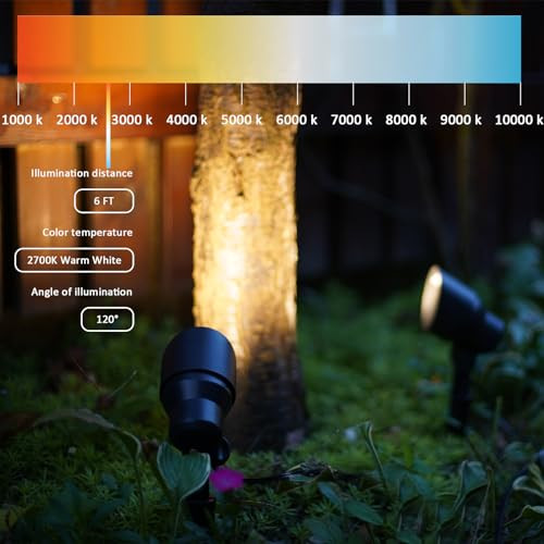 Malibu Cled Floodlight - Black Model# 8401-2604-01