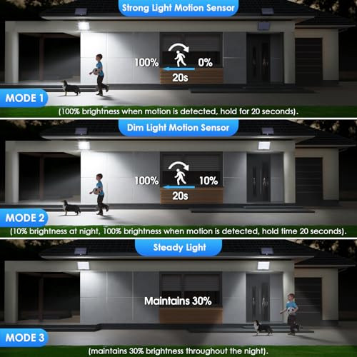 Matameye Solar Lights Outdoor 3 Modes Split Motion Sensor Flood Lighting With Remote Ip65 Waterproof Solar Lamps Outside With 16.4Ft Cable Led Security Lights For Yard Patio Garage 2 Pack