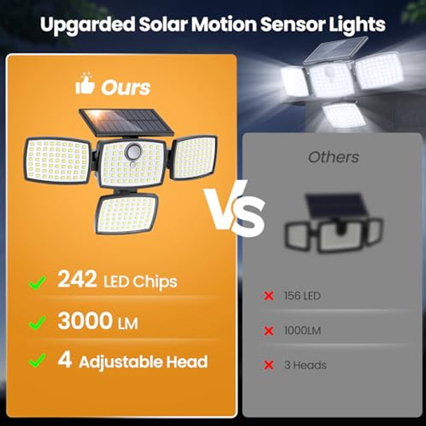 Onforu Solar Lights Outdoor 3000Lm 4 Heads Motion Sensor Outdoor Lights 3 Mode Solar Security Wall Lights Ip65 Waterproof Flood Lights Graden Backyard 2 Pack