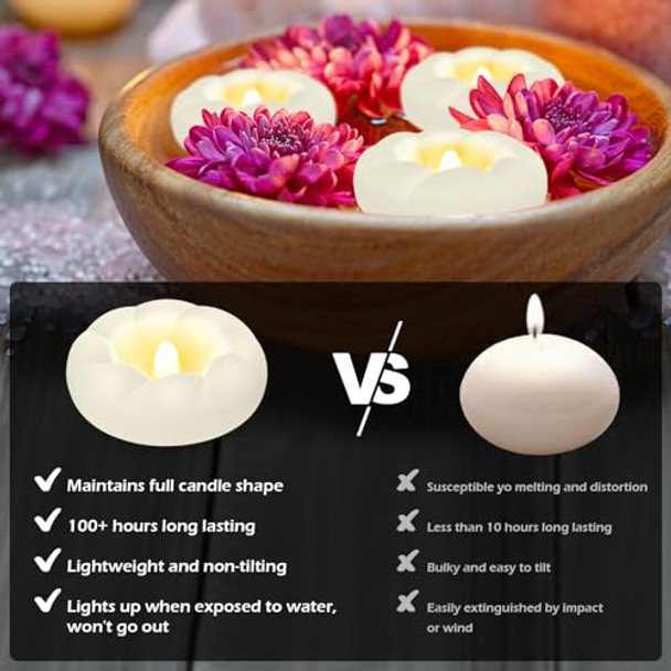 Punpuba 6Pack Flameless Led Floating Candles 3” Plastic Tealights Battery Operated Flickering 100+ Hour Waterproof For Cylinder Vases Centerpieces At Wedding Party Pool Holiday (White)