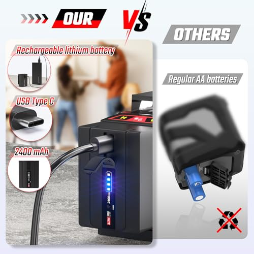 Revvstark Laser Level With Tripod 2X360° Green Line Laser Tool With Self-Leveling & Manuel Models Remote/Touch Control Rechargeable Battery For Picture Hanging Tile Home Renovation (Bag Included)