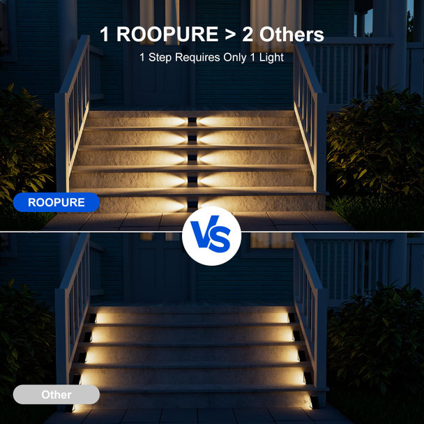 Roopure 6 Pack Solar Powered Step Lights Outdoor Waterproof Led For Deck Stair Safety Outside Decorative Lamp For Yard Patio Porch Railing Pathway Fence 2 Sided Warm White Lighting For Enhanced Security