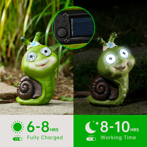 Rs Furison Solar Garden Outdoor Statues Snail With Led Eyessolar Powered Resin Animal Sculptureoutdoor Garden Decorationsbalcony Patio Lawn Yard Art Ornamentsunique Housewarming S