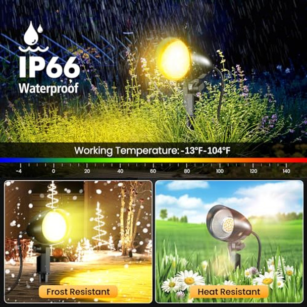 Sorop 20W Outdoor Led Landscape Lighting Spot Lights Outdoor 1880Lm Ip66 Waterproof Landscape Lights For Pathway Patio Yard Lawn Decorative 120V Us 3-Plug 2 Packs