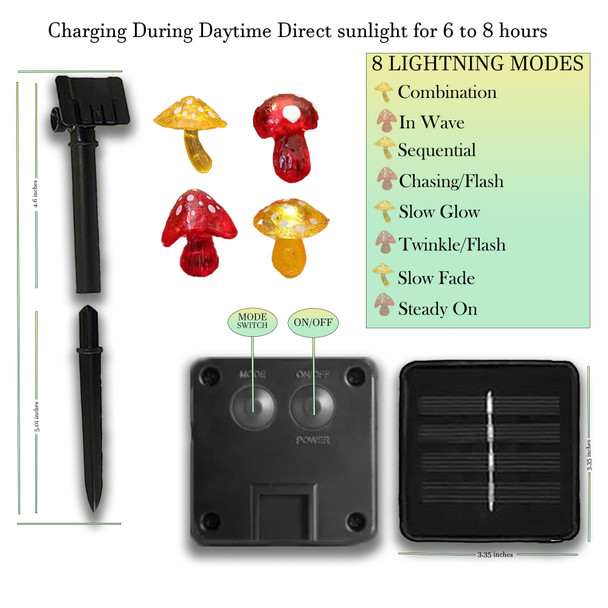 The Hxt Bartlett Garden Décor Solar Powered Outdoor String Lights Mushroom Lamp Solar Garden Fairy Lights Mushroom Night Lights S Cottage Core Décor 14Ft 40Leds Solar Pathway Fence Yard Window Mushroom Decor