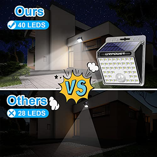 Urpower Solar Lights Outdoor 40 Led Motion Sensor Security Lights Solar Flood Lights Waterproof Solar Powered Outdoor Lights For Backyard Fence Deck Patio Garage (4 Pack)