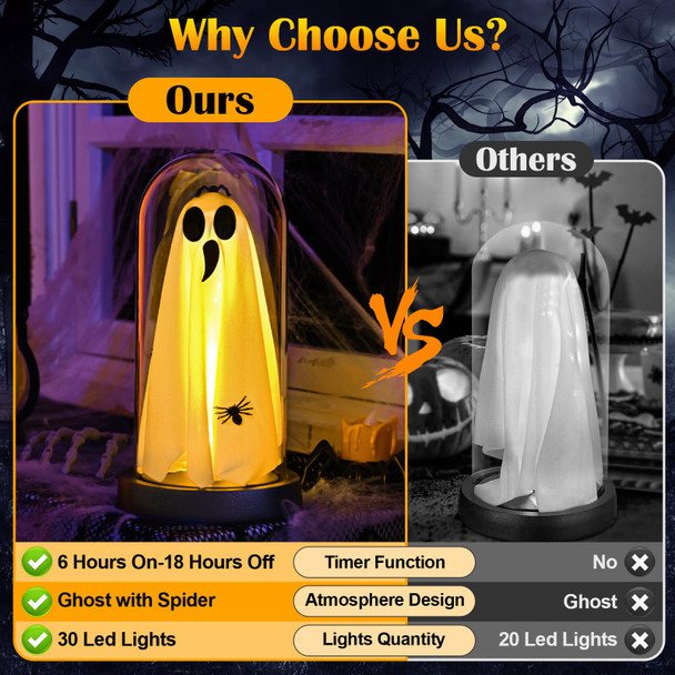 Yinhua Halloween Decorations Indoor 8.5" Light Up Ghost In Glass Cloche With Timer Cute Ghost Light With Wood Base Night Lights Halloween Decor For Mantel Desk Fireplace  (Warm)