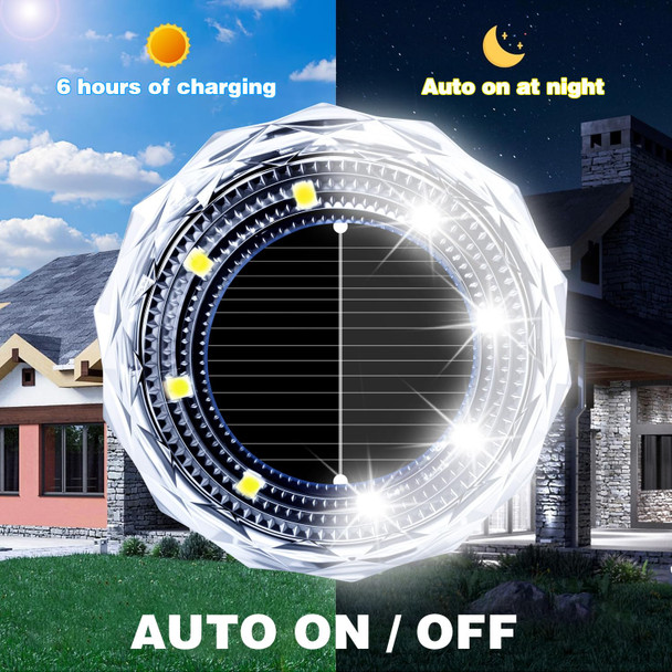 Ymtengfei Solar Ground Lights 12 Pack8 Led Garden Path Lightsoutdoor Ground Lights Landscape Lighting Waterproofsolar Lawn Light For Your Courtyard Swimming Poolwalkways Pathway Driveway Lawns(White)