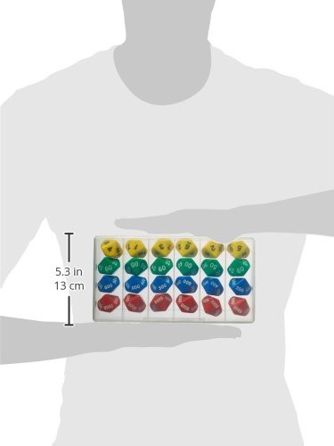 edxeducation Jumbo Place Value Dice Classroom Set Set of 24 Multicolored Learn Base 10 and Place Value Early Math Manipulative