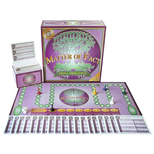 Game Development Group Matter of Fact — Fast-Paced Rapid-Fire Trivia Challenge with Quirky Categories — Adult & Family Game Night Fun