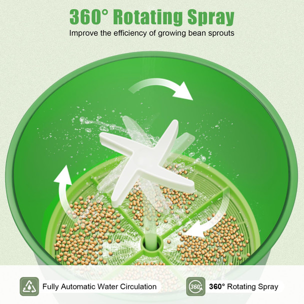 Fufiea Smart Electric Bean Sprouter 2-Layer Automatic Sprout Maker with Intelligent Temperature Control & 360° Water Spray, Eco-Friendly PP Plastic for Home Use