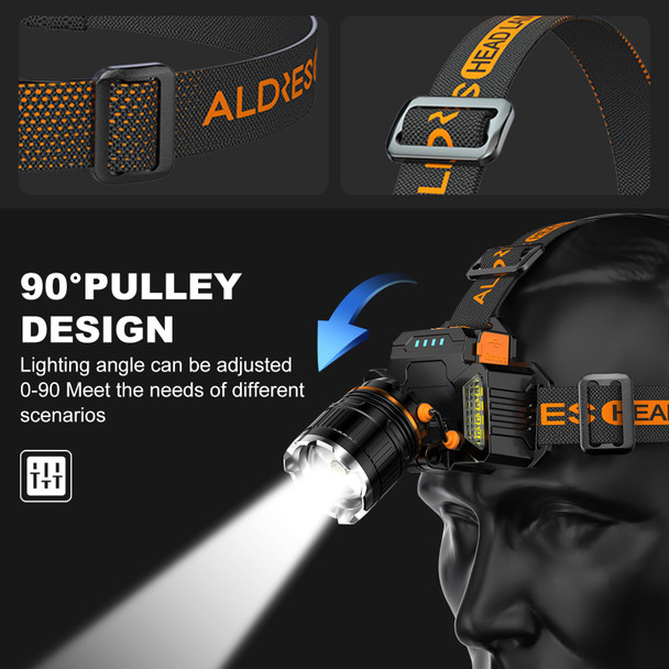 PINSAI Super Bright Headlamp,High Power Lumen Headlight, Zoom Lens Motion Sensor Spotlight,5 Modes USB Rechargeable Light,90° Adjustable Head Lamp for Outdoor Hunting Camping Fishing