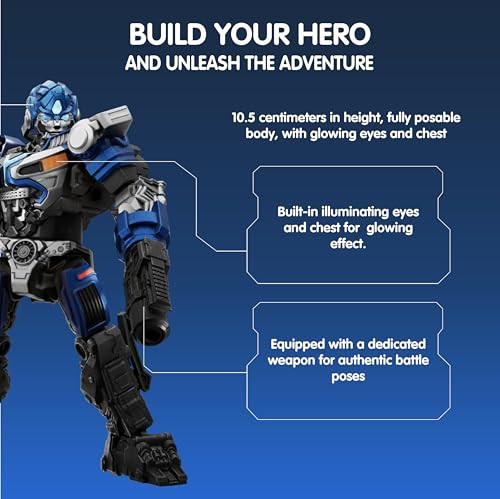 Blokees Transformers Figure - Classic Class Mirage Action Figure - Transformers Toys, Superhero Toys, Building Model Kit For Kids And Adults