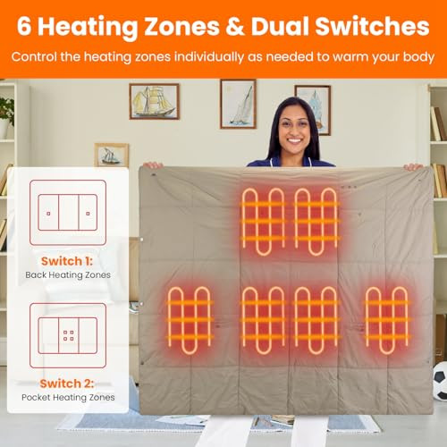 Imountek Electric Throw Blanket Usb Heated Blanket Electric Heated Poncho Shawl Wrap Throw W/Zipper Arm Holes Pocket 3 Heating Level 6 Zones Dual Switch Machine Washable For Home Outdoor/Camel(Medium)
