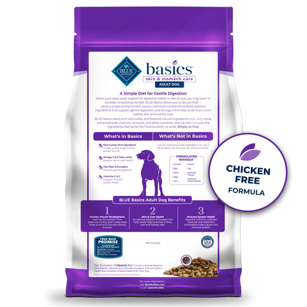 Blue Buffalo Basics Adult Dry Dog Food Skin & Stomach Care Limited Ingredient Diet For Dogs Turkey Recipe 24-Lb. Bag