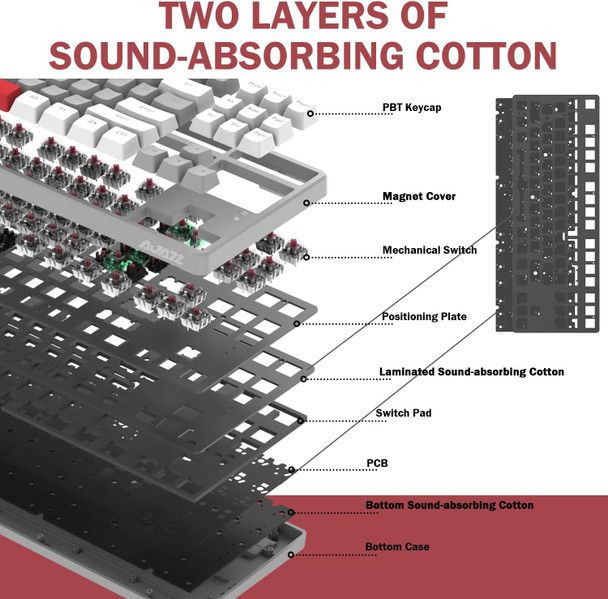 A.JAZZ AK873 Wired 87 Key TKL Retro Color Mechanical Gaming Keyboard with Rainbow Backlit Hot-swap Linear Red Switch NKRO Gasket Custom Coiled Aviator C to A Cable for Win/PC/Mac Gamer(White Gray) A.JAZZ AK873 Wired 87 Key TKL Retro Color Mechanical Gaming Keyboard with Rainbow Backlit Hot-swap Linear Red Switch NKRO Gasket Custom Coiled Aviator C to A Cable for Win/PC/Mac Gamer(White Gray)