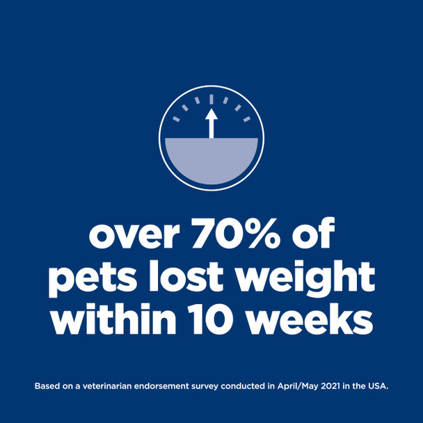 Hill'S Science Diet Perfect Weight Adult 1-6 Small & Mini Breeds Weight Management Support Dry Dog Food Chicken Recipe 4 Lb Bag