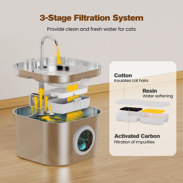 Hooise Cat Water Fountain Stainless Steel: Pet Fountains For Cats/Dog Indoor Automatic Waterer Bowls For Drinking Small Animal Water Dispenser Metal Pets Watering Faucet Bottle Auto Kitty Watering Supplies