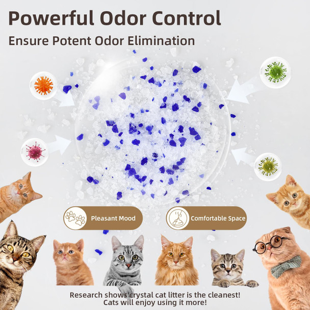 Lasyl Premium Crystal Cat Litter - 17.2 Lb Four Months Lasting - Superior Odor Control & Absorption Non-Clumping Low Tracking Silica Gel Safe For Pet White & Blue (4 Bags Of 4.3 Lb)