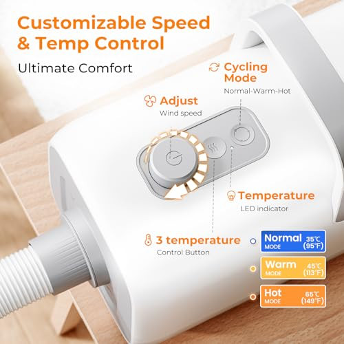 Pecute High-Velocity Dog Hair Dryer Dog Blow Dryer With Adjustable Speed & Temp Cool-Warm-Hot Cycle Mode 4 Nozzles Soft Noise Pet Dryer For Grooming Heat Resistant Hose 6.5Ft Cord