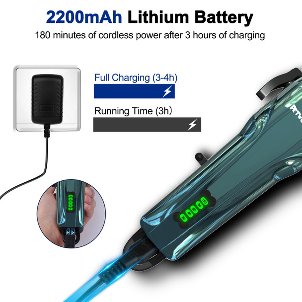 Petworthy Quiet Dog Grooming Kit - 2000Mah Dog Clippers For Heavy Thick Hair Coats Waterproof Rechargeable Cordless Clippers Safe And Easy To Clean Pet Grooming