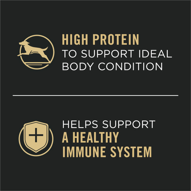 Purina Pro Plan Wet Dog Food Grain Complete Essentials Variety Pack Chicken And Carrots And Turkey And Sweet Potato Entrees - (Pack Of 12) 13 Oz. Cans