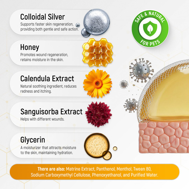 Silver Grade Cat Wound Care Spray With Silver Ãƒ¢Ã‚Š¬Ã‚‚¬Å’ Wounds Rashes Hot Spots Itch Scratching Irritation Bites & Burns Ãƒ¢Ã‚Š¬Ã‚‚¬Å’ Use A Cat Cone To Prevent Licking Ãƒ¢Ã‚Š¬Ã‚‚¬Å’ Safe Formula Ãƒ¢Ã‚Š¬Ã‚‚¬Å’ 4 Oz