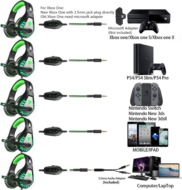 Gaming Headset for PS4, Xbox One, PC, PS5, Laptop, Mac, Nintendo Switch, 3.5MM Noise Cancelling Over Ear Headphones with Mic, Bass Surround, Soft Memory Earmuffs (New Blue) Gaming Headset for PS4, Xbox One, PC, PS5, Laptop, Mac, Nintendo Switch, 3.5MM Noise Cancelling Over Ear Headphones with Mic, Bass Surround, Soft Memory Earmuffs (New Blue)