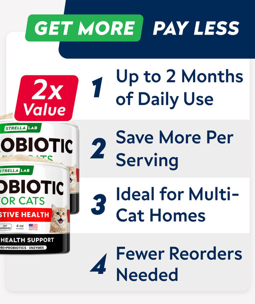 Strellalab Cat Probiotic Powder - Probiotics For Cats With Diarrhea - Easy To Mix Powder - Cat Probiotics For Indoor Cats Health Supplies Food Supplement Digestive Support (8 Oz/Pack Of 2)