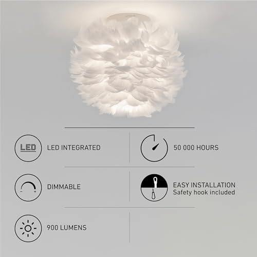 artika Plume 12W LED Modern Ceiling Light Fixture Flush Mount White, Large Fluffy Lamp Shade for Living Room, Bed Room, 900 Lumens 3000 Kelvin, Warm White
