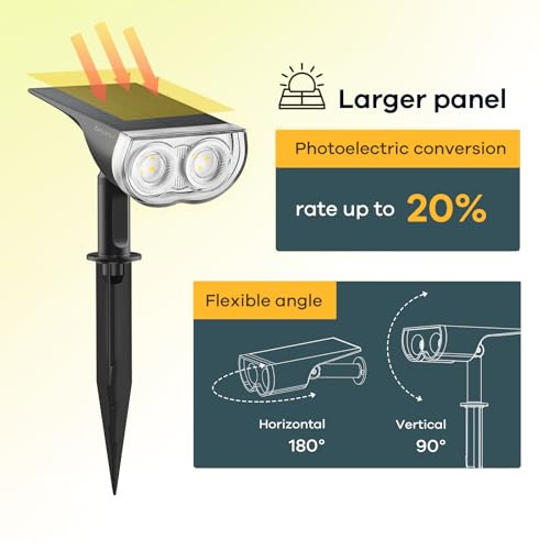 Linkind LinLinkind StarRayS Solar Lights Outdoor 350LM Solar Spot Lights Outdoor IP67 Waterproof Smart Solar Spotlight SL5C Color Changing Landscape Lighting APP/Voice Control