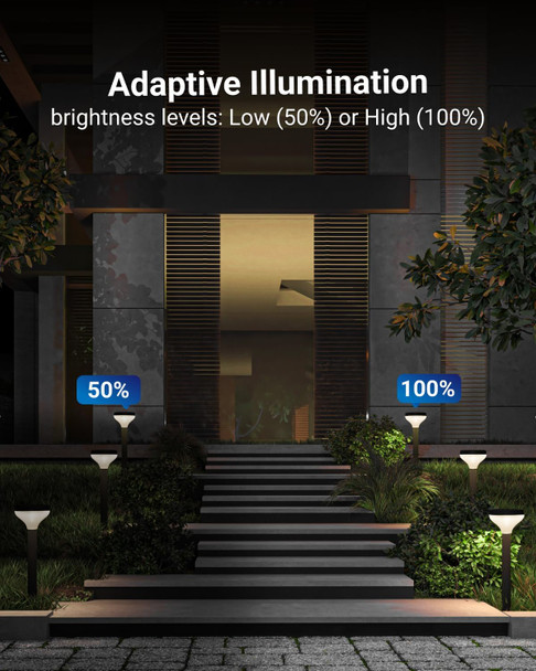 Sunco Lighting Sunco 6 Pack Round Solar Pathway Lights Outdoor, Super Bright 120 LM, 2CCT 2700K/4000K, Dimmable Path Lights for Garden, Backyard, Walkway, Driveway