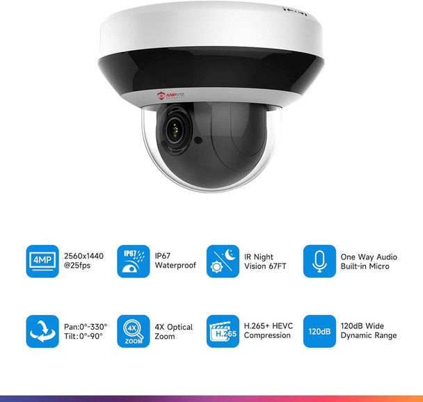Anpviz 4MP POE PTZ IP Camera with 4X Optical Zoom, 2560x1440@25fps, H.265+ Dome Security Camera, Built-in Audio, Alarm, 330° Pan, 90° Tilt, SD Card Slot, Guarding Vision(H Serie) Anpviz 4MP POE PTZ IP Camera with 4X Optical Zoom, 2560x1440@25fps, H.265+ Dome Security Camera, Built-in Audio, Alarm, 330° Pan, 90° Tilt, SD Card Slot, Guarding Vision(H Serie)