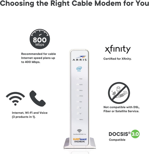 ARRIS SURFboard SVG2482AC DOCSIS 3.0 Cable Modem & AC2350 Wi-Fi Router , Comcast Xfinity Internet & Voice , Four 1 Gbps Ports , 2 Telephony Ports for Digital Voice , Up to 800 Mbps ARRIS SURFboard SVG2482AC DOCSIS 3.0 Cable Modem & AC2350 Wi-Fi Router , Comcast Xfinity Internet & Voice , Four 1 Gbps Ports , 2 Telephony Ports for Digital Voice , Up to 800 Mbps
