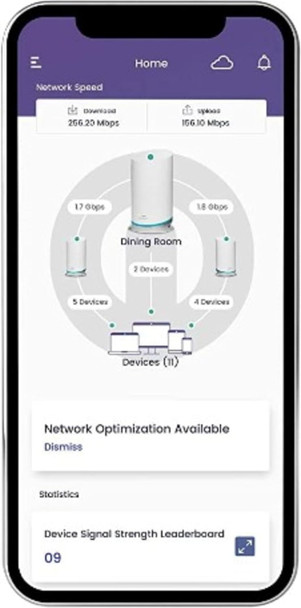 ARRIS SURFboard mAX Pro W31 Tri-Band Mesh Ready Wi-Fi 6 Router , AX11000 Wi-Fi Speeds up to 11 Gbps , Coverage up to 3,000 sq ft , 1 Router , Four 1 Gbps Ports , Alexa Support ARRIS SURFboard mAX Pro W31 Tri-Band Mesh Ready Wi-Fi 6 Router , AX11000 Wi-Fi Speeds up to 11 Gbps , Coverage up to 3,000 sq ft , 1 Router , Four 1 Gbps Ports , Alexa Support