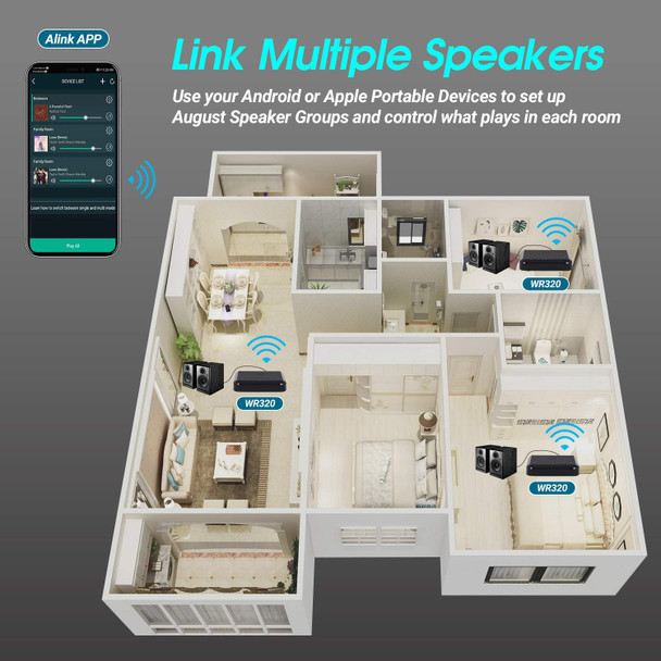 Wireless WiFi Audio Receiver - August WR320 - Multiroom Adaptor for Speaker Systems, Stream Crystal Clear Lossless Sound Throughout Your Home, Compatible with Spotify, Tidal, TuneInRadio, and More