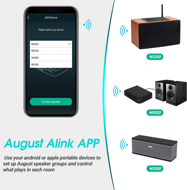 Wireless WiFi Audio Receiver - August WR320 - Multiroom Adaptor for Speaker Systems, Stream Crystal Clear Lossless Sound Throughout Your Home, Compatible with Spotify, Tidal, TuneInRadio, and More