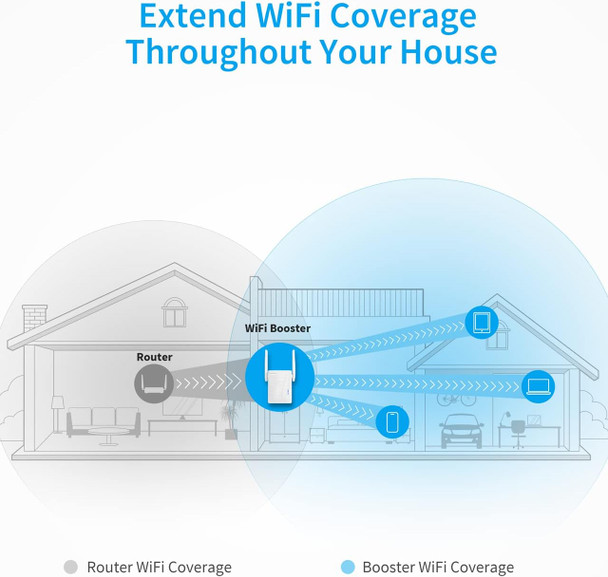 BrosTrend WiFi Extender AC1200 WiFi Booster and Signal Amplifier, 1200Mbps Dual Band WiFi Extender Signal Booster for Home Coverage Up to 1600 sq.ft. Internet Booster, WPS Easy Setup, Wall Plug Design BrosTrend WiFi Extender AC1200 WiFi Booster and Signal Amplifier, 1200Mbps Dual Band WiFi Extender Signal Booster for Home Coverage Up to 1600 sq.ft. Internet Booster, WPS Easy Setup, Wall Plug Design