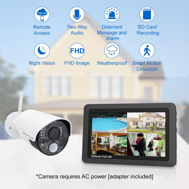 Deluxe VS5802 Security Camera System with 1080p Cameras and 7" Touchscreen Monitor, Two-Way Audio, Free APP, 32GB SD Card and Battery Installed (1080p Deluxe Camera) Deluxe VS5802 Security Camera System with 1080p Cameras and 7" Touchscreen Monitor, Two-Way Audio, Free APP, 32GB SD Card and Battery Installed (1080p Deluxe Camera)