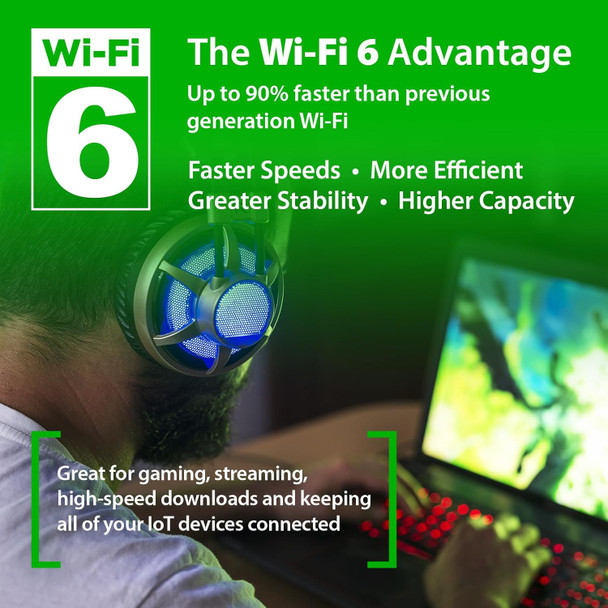 D-Link Eagle Pro Ai WiFi 6 Smart Internet Router (AX3200) - Optimized for Gaming & Streaming, Compatible with Alexa and Google, AX3200 (R32) D-Link Eagle Pro Ai WiFi 6 Smart Internet Router (AX3200) - Optimized for Gaming & Streaming, Compatible with Alexa and Google, AX3200 (R32)