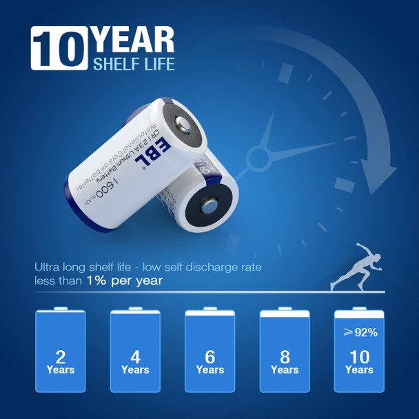 EBL CR123A 3V Lithium Battery, 16 Pack CR123A Batteries with10 Years Shelf Life Long-Lasting 123 Batteries for Cameras Flashlight Security EBL CR123A 3V Lithium Battery, 16 Pack CR123A Batteries with10 Years Shelf Life Long-Lasting 123 Batteries for Cameras Flashlight Security