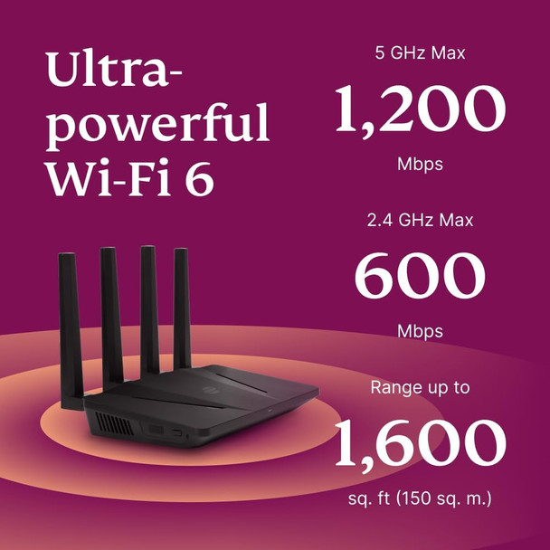 Aircove | Wi-Fi 6 VPN Router for Home | Protect Unlimited Devices | Free 30-Day ExpressVPN Trial | (U.S. & Canada Version) Aircove | Wi-Fi 6 VPN Router for Home | Protect Unlimited Devices | Free 30-Day ExpressVPN Trial | (U.S. & Canada Version)