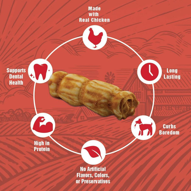 Rewardables Chicken Coated Beef Cheek Rolls for Dogs - Medium - 5 Pack