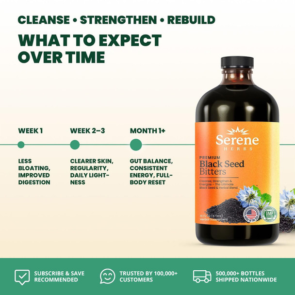 Serene Herbs Organic Black Seed Oil Bitters Liquid - Black Cumin Seed Extract, Nigella Sativa, Pure Blackseed Supplement with Thymoquinone for Immune Support & Digestion - Vegan - 16 oz
