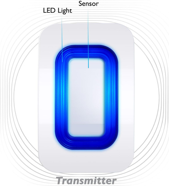 Fosmon Wavelink 51054Hom Add-On Door Motion Sensor Unit (No Receiver) - White