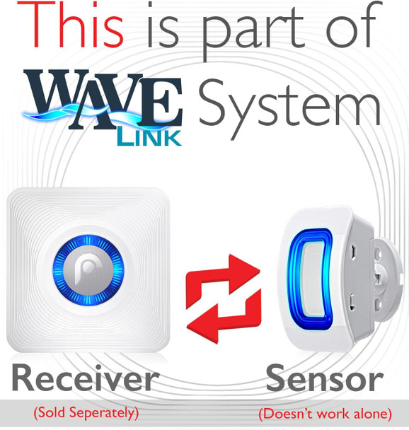 Fosmon Wavelink 51054Hom Add-On Door Motion Sensor Unit (No Receiver) - White