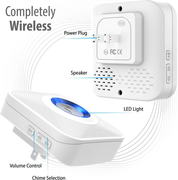Fosmon Wavelink 51046Homus Add-On Receiver Unit (No Sensor Or Transmitter) - White