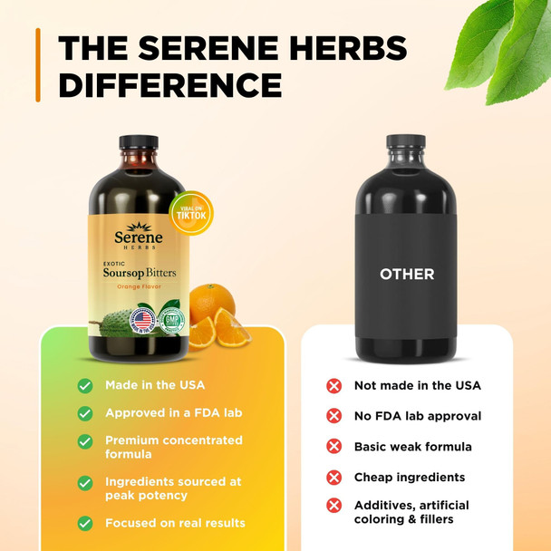 Serene Herbs Soursop Bitters Liquid – Organic Herbal Sour SOP Guanabana with Black Seed, Moringa, Irish Moss & Ginger – Gut Support, Energy & Immune Boost – Vegan, Non-GMO – Orange Flavor – 16 oz